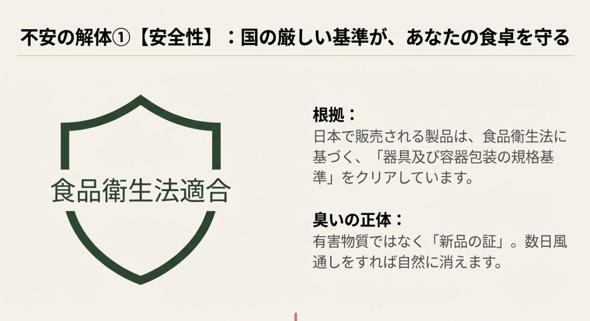 日本国内で販売されるゴム製まな板が食品衛生法の基準をクリアしていることと、開封時の臭いが新品の証であり無害であることの解説。