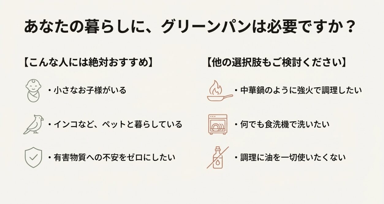 グリーンパンがおすすめな人（子供・ペットがいる等）とおすすめしない人（強火調理・食洗機派）のチェックリスト