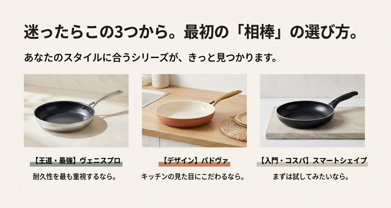 グリーンパンの人気シリーズラインナップ。ヴェニスプロ、パドヴァ、スマートシェイプの比較画像