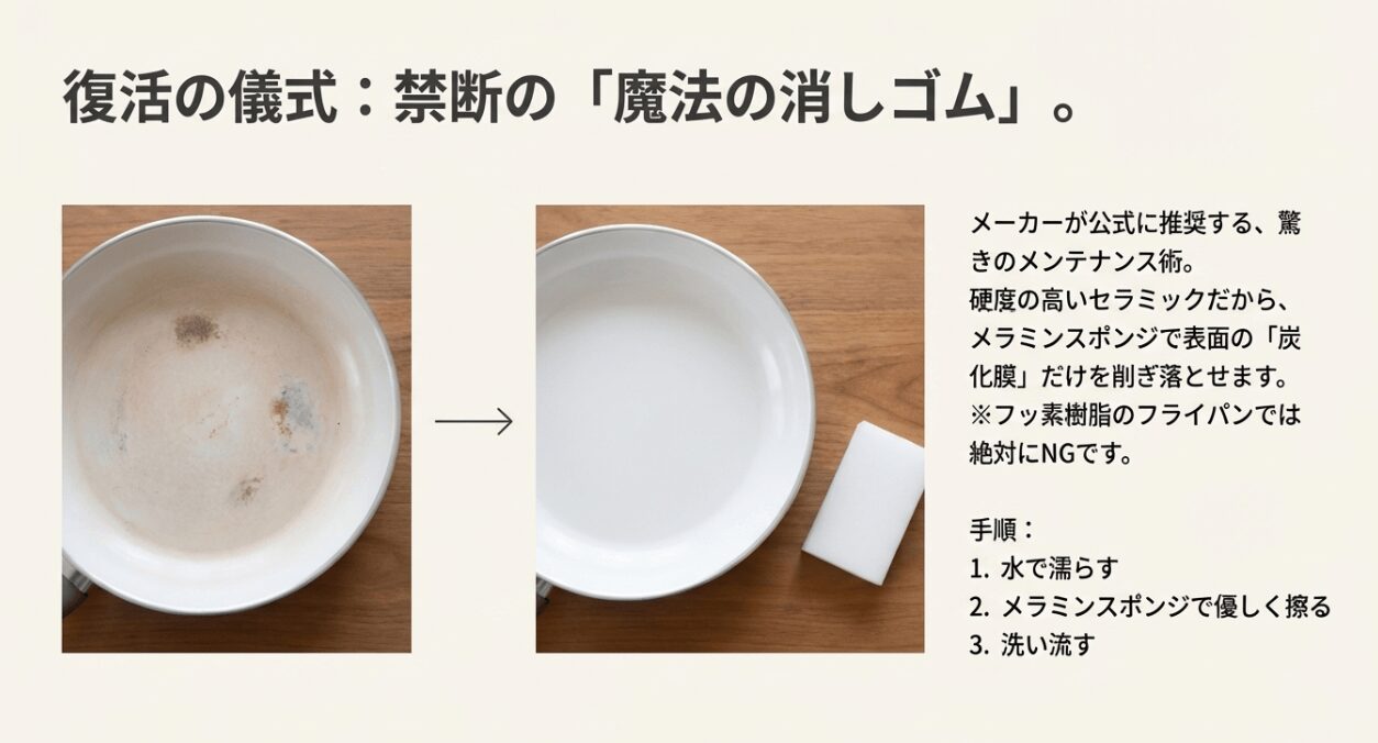 グリーンパン公式推奨のメンテナンス方法。メラミンスポンジを使って焦げ付き汚れを落とす手順