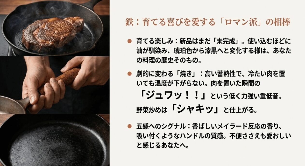 鉄フライパンで香ばしく焼かれたステーキと、使い込まれたハンドルの質感を示す写真。高い蓄熱性と「ジュワッ」という焼き音の魅力を解説したスライド。