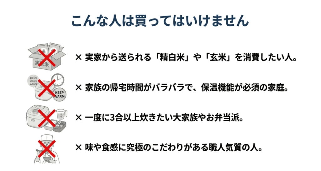 実家米がある人、保温必須の人、職人気質の人にはバツ印がついているイラスト