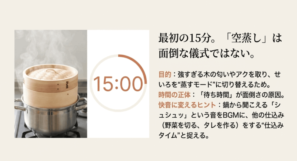 鍋の上で蒸気を上げている木製のせいろ