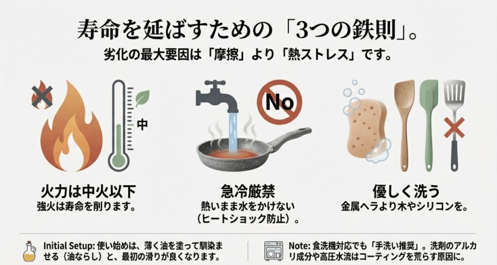 中火以下・急冷厳禁・優しく洗うという、フライパンを長持ちさせるための3つの重要ルール