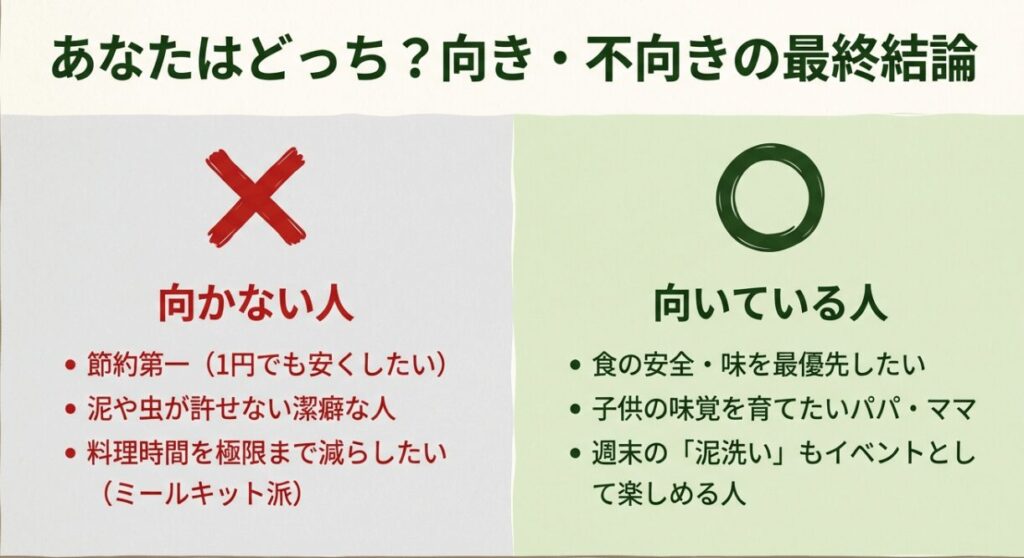 らでぃっしゅぼーやが続く人とすぐやめる人の特徴チェックリスト