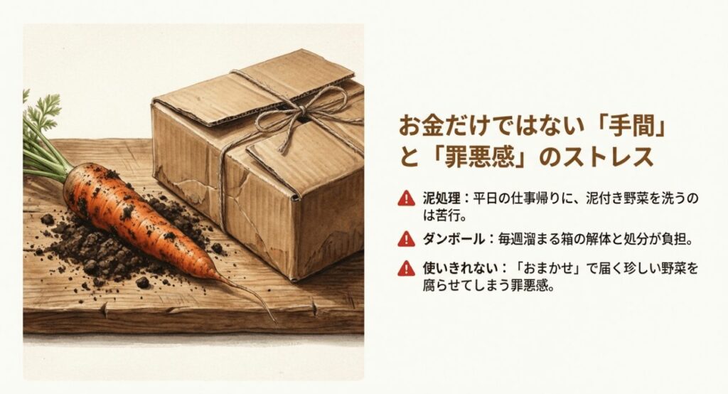 泥付き野菜の手間を解消する週末の処理ルーティン