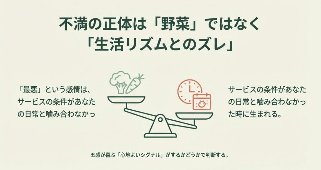 らでぃっしゅぼーやの不満の正体は生活リズムとのズレ