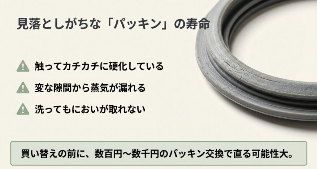 見落としがちなパッキンの寿命サイン