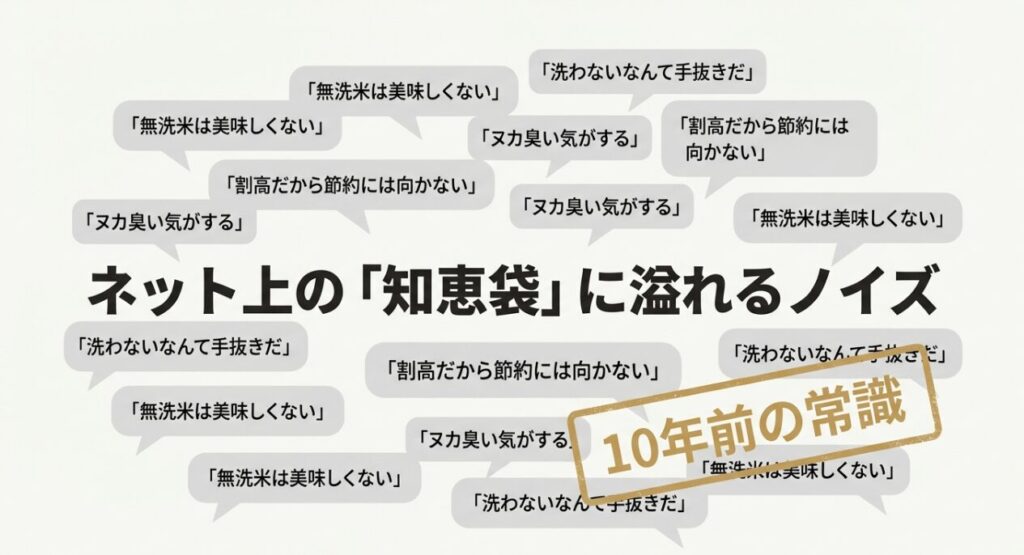 ネット上の掲示板や知恵袋を見ると、「無洗米は割高だ」「味が落ちるのではないか」といった不安の声が溢れています。