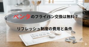 新品のペンタフライパンと10年保証書。傍らには古びたフライパンがみえる。