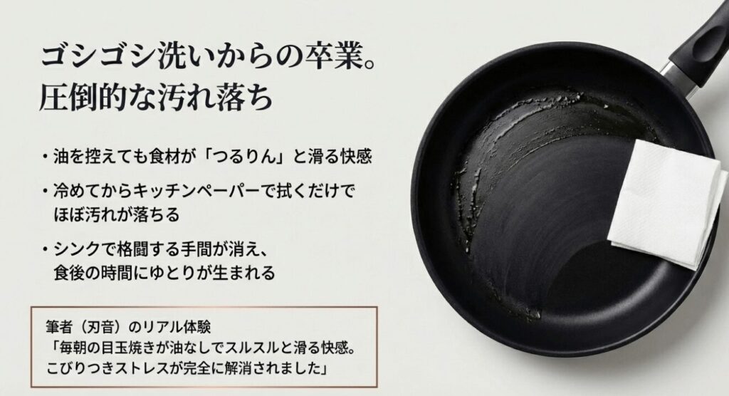 ゴシゴシ洗いから卒業できる王様フライパンPENTAの圧倒的な汚れ落ち