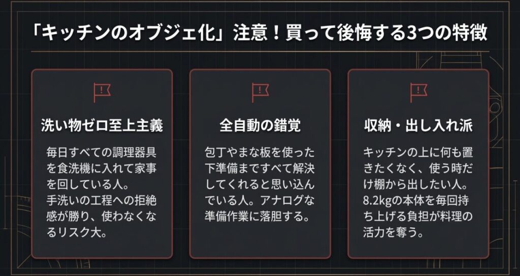 オートクッカービストロがキッチンのオブジェ化して後悔する人の3つの特徴