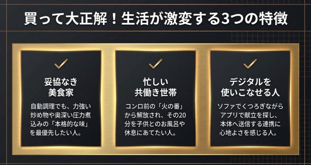 オートクッカービストロを買って大正解し生活が激変する人の特徴

画像タイトル： 買って大正解な人の特徴