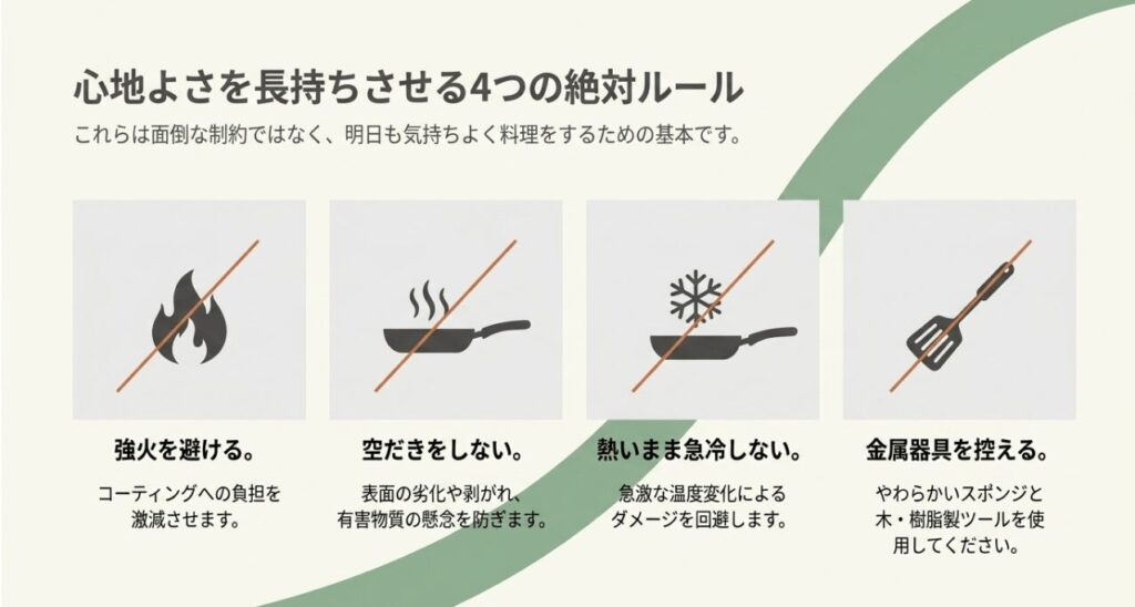 SURUTTOフライパンを長持ちさせるために、強火を避けることや空だきしないことなどの基本をまとめたスライド。