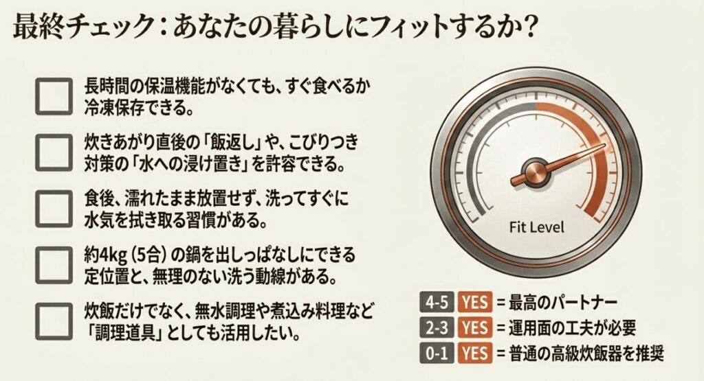 保温なし、こびりつき、重さ、調理活用度から暮らしに合うか確認するチェックリスト