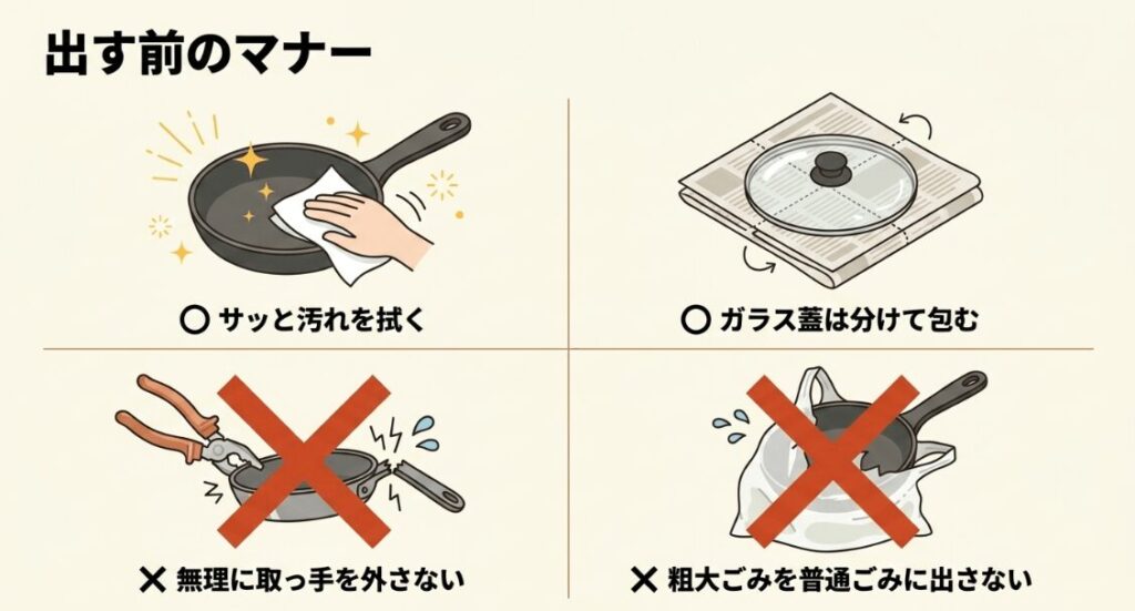 フライパンの汚れを拭く、ガラス蓋を分ける、無理に分解しないなど処分前の注意点をまとめた図解