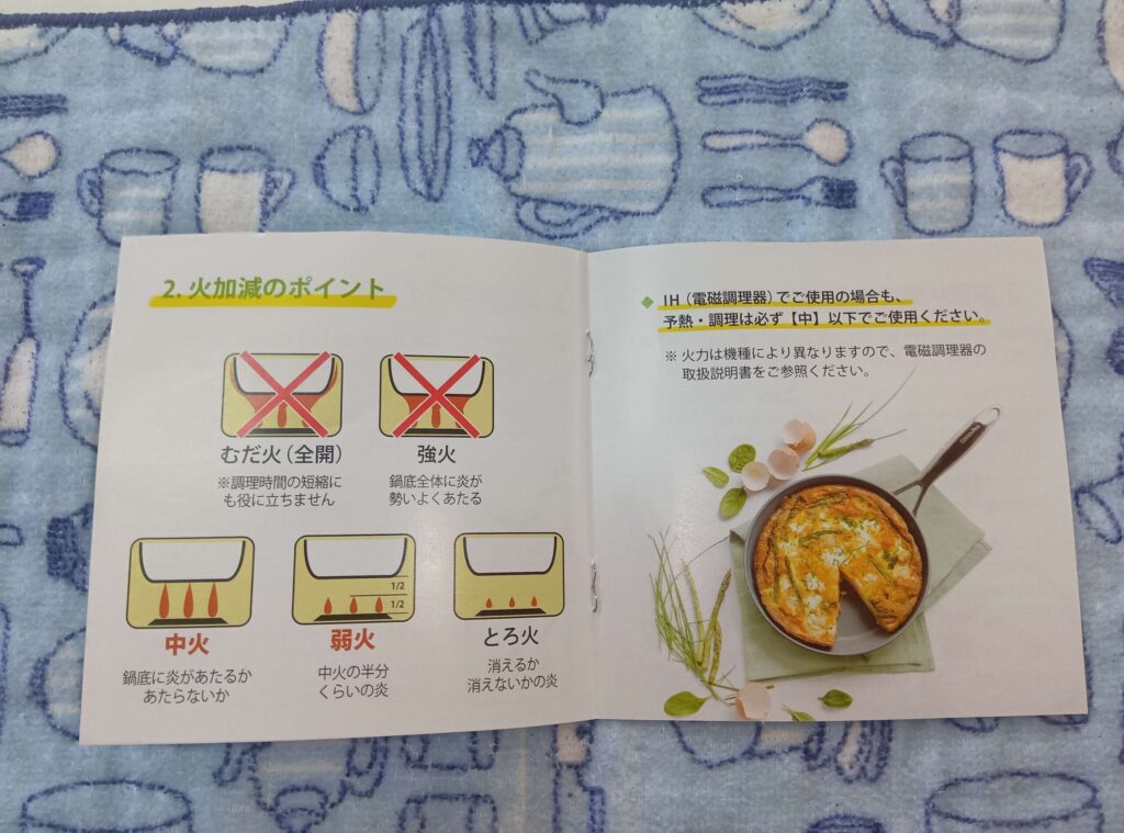 グリーンパンの火加減のポイントを説明した付属冊子